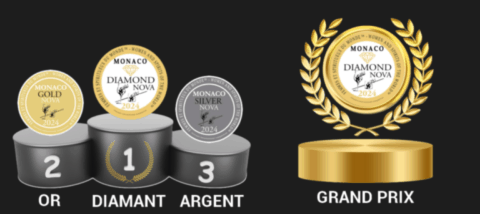 Medals for Spirit Drinks Nova Diamond Nova Gold Nova Silver 2024 PODIUM
